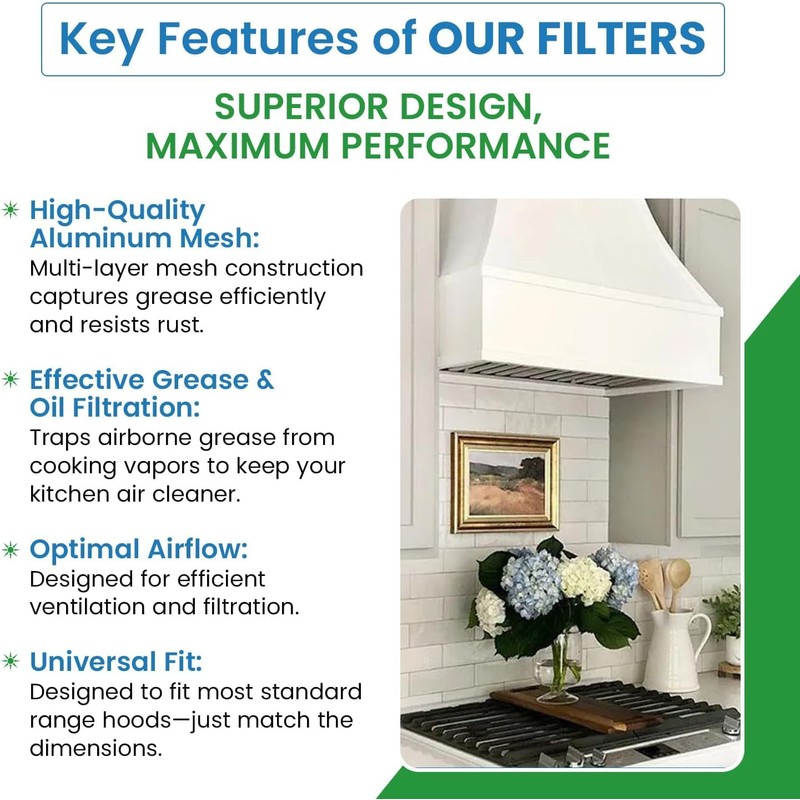 Filter Everything Replacement Bosch 651858 Compatible Replacement Grease Filters -