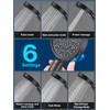 Cobbe Handheld Filtered Shower Head - Filters >99% Chlorine -