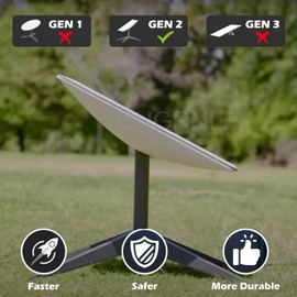 CHGRNLF Gen 2 Cable for Starlink 30Ft, Replacement Cable for Star Link V2 Standard Actuated Kit Waterproof Grey