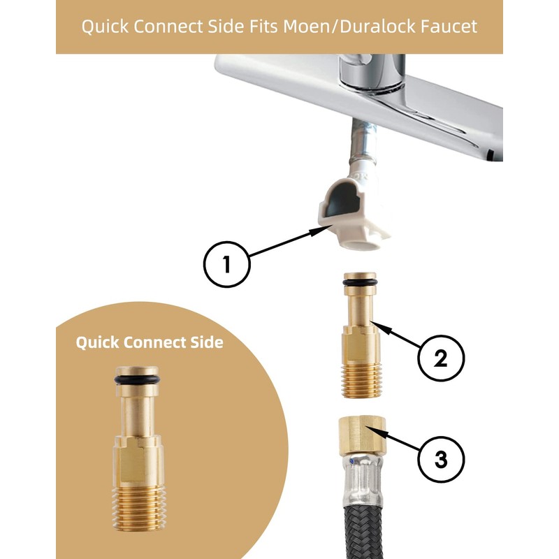 Hygie Rinse Sink Spray Attachment with Hose Set, Kitchen Side