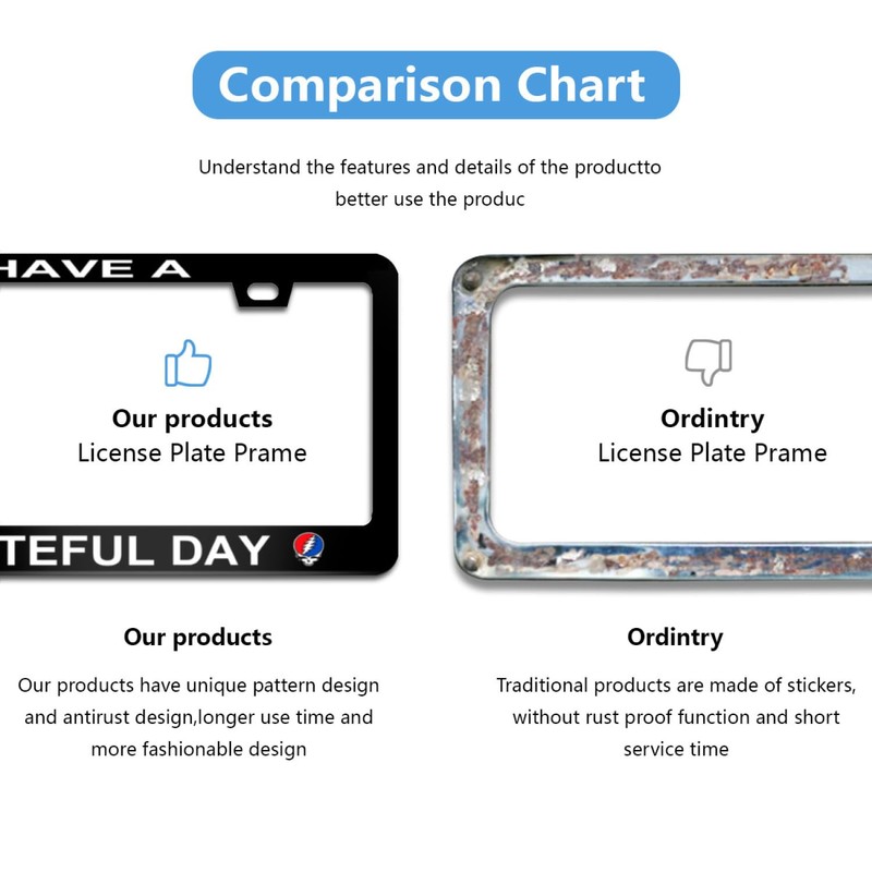 Have A Grateful Day License Plate Frame, Weatherproof Car Accessories