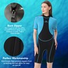 Shorty Wetsuits for Women, 3/2mm Back Zip Wetsuits for Water