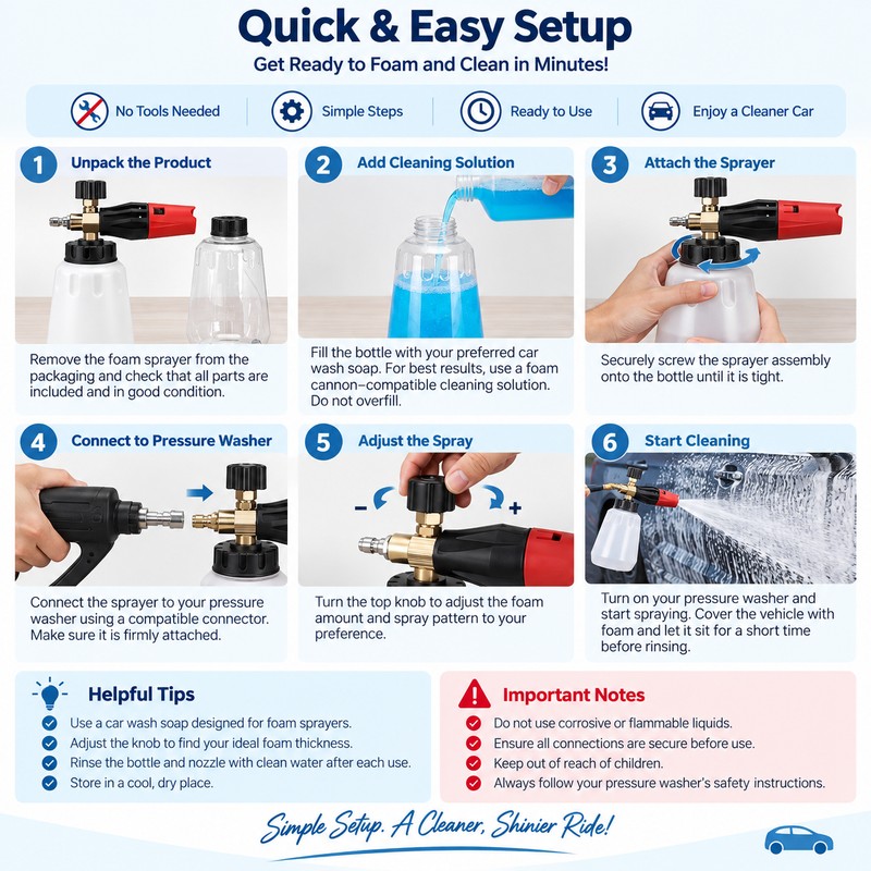 Pressure Washer Foam Cannon for Car Washing – Adjustable Fan