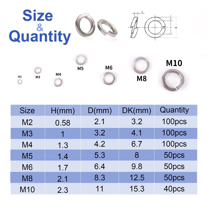 490Pcs 7-Size Stainless Steel Spring Lock Washers Assortment Kit Split