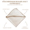 Carenesse Organic Goat Hair Exfoliating Glove – The Most Natural