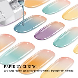 MelodySusie Semi Cured Gel Nail Strips (Macaron Gradient)- Works with Nail lamp, Salon-Quality, Long Lasting, Easy to Apply & Remove - Includes 20pcs