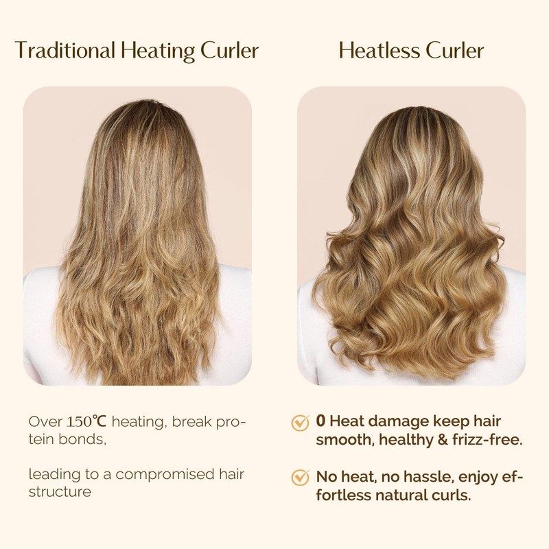 YANIBEST Rizador de Pelo Sin Calor para Dormir, Diadema para