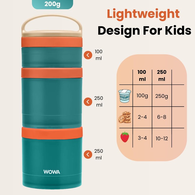 WOWA Kids Snack Box (1, Teal)