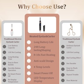 Heated Eyelash Curlers - Rechargeable Electric Eyelash Curler with 4 Heat Settings,Long-Lasting Curling Tool Includes Eyelash Brush,LED Display,Best for Women's Makeup (BILUE)