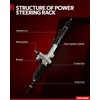 Torchbeam Rack and Pinion Steering Assembly fit for TSX 2004-2008,