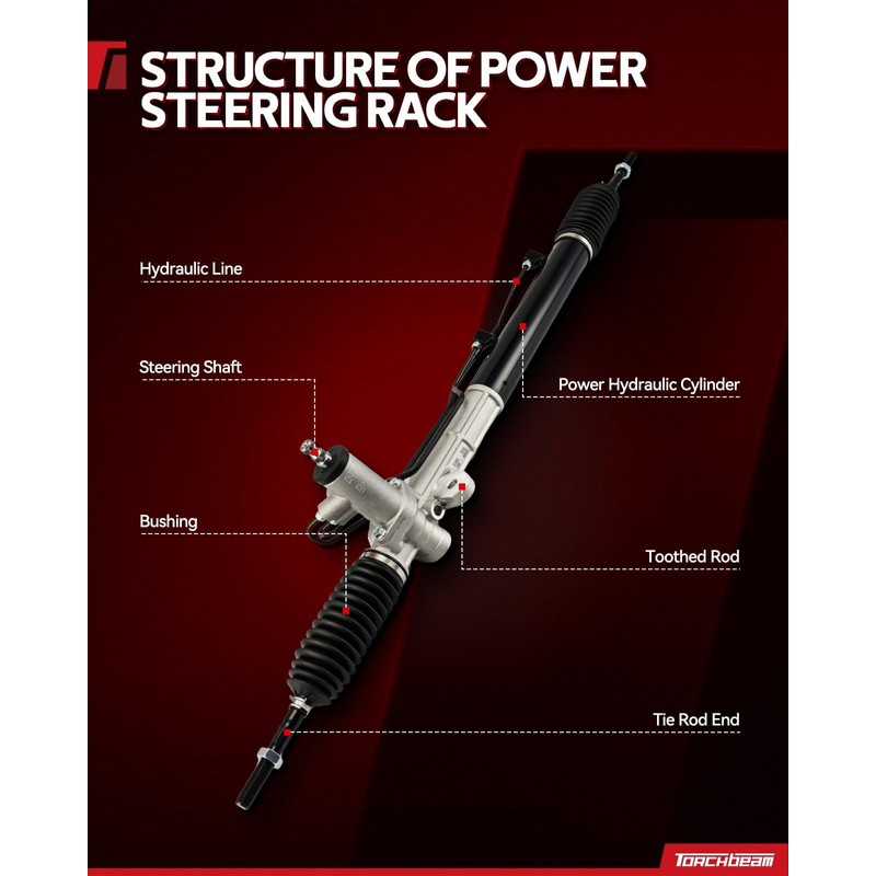 Torchbeam Rack and Pinion Steering Assembly fit for TSX 2004-2008,