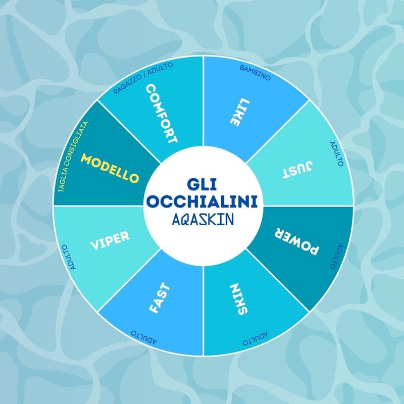 AQASKIN Professional Swimming Goggles Model JUST - Swimming Goggles for