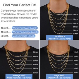 Jewlpire 14K Plated Gold Chain Necklace for Women, 2MM Rope Chain Gold Chain for Women Classic & Sturdy Women's Chain Necklaces, Gold Chain 20 Inch