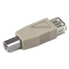 Monoprice USB 2.0 Type-A Female to Type-B Male Adaptor -