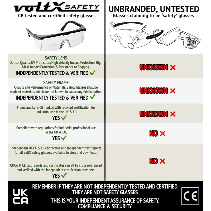voltX 'Classic' Bifocal Safety Glasses (Clear +3.0 Dioptre) – UKCA
