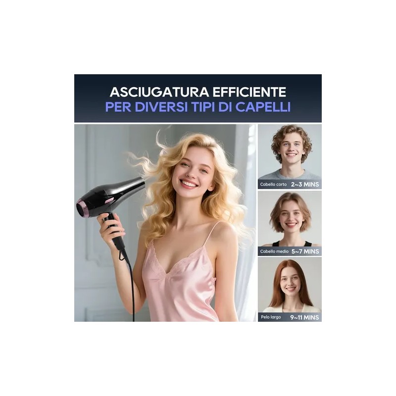 Secadora Cabello Con Difusor Profesional Para Estetica Mujer