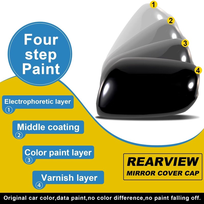 Goholy Car Door Side Rearview Mirror Cover Compatible With Honda