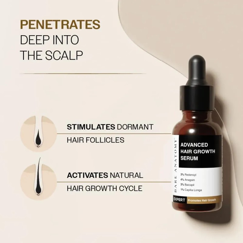 Sérum Avanzado Para El Crecimiento Del Cabello Bare Anatomy