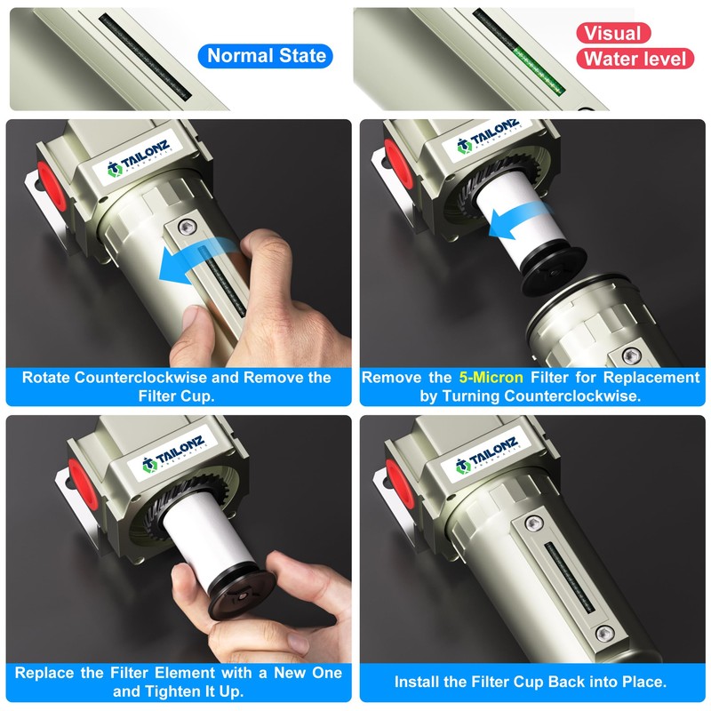 TAILONZ PNEUMATIC 3/4" NPT Industrial Grade Heavy Duty Particulate Air