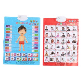 2pcs Chinese English Phonics Posters Multipurpose Fun Early Education Self Knowledge and Figure English Educational Posters for Toddlers Kids
