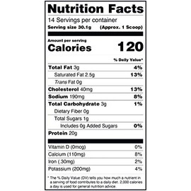 ICON MEALS Protein Coffee, Premium Whey Protein, 150mg of Caffeine, Nootropic Blend, Gluten-Free & Non-GMO, Energy and Focus, Keto Friendly, Low Carb, High Protein (Mocha Cappuccino)