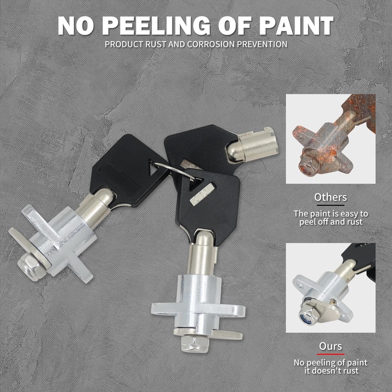 HDBUBALUS Motorcycle Saddle Bag Lock Set for Harley Touring Electra