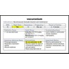 PharmacyTrainer EMS Drug Flashcards