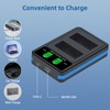 BLN-1 Battery 2 Pack and Dual Charger for Olympus BLN-1,