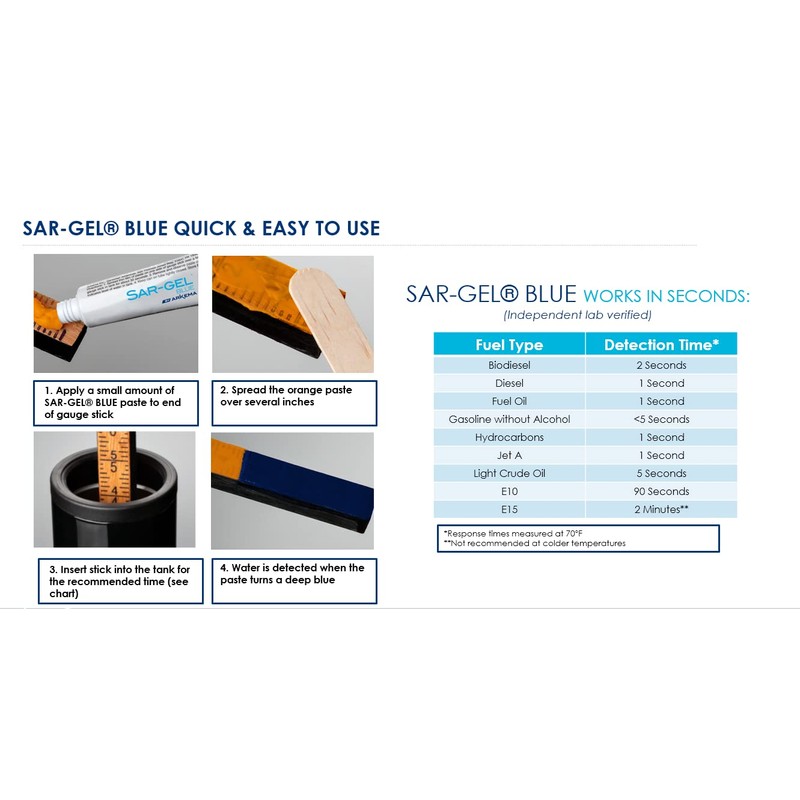 SAR-Gel Blue 1oz. CMR-Free Water Finding Paste - 1 Pack