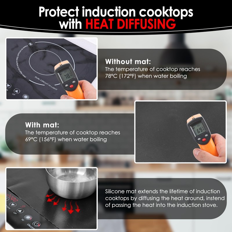 KitchenRaku Induction (Magnetic) Cooktop Protector Mat, Black, 20.4x30.7in