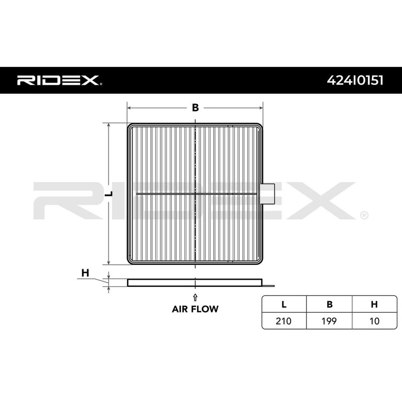 RIDEX Cabin Air Filter Pollen Filter 424I0151