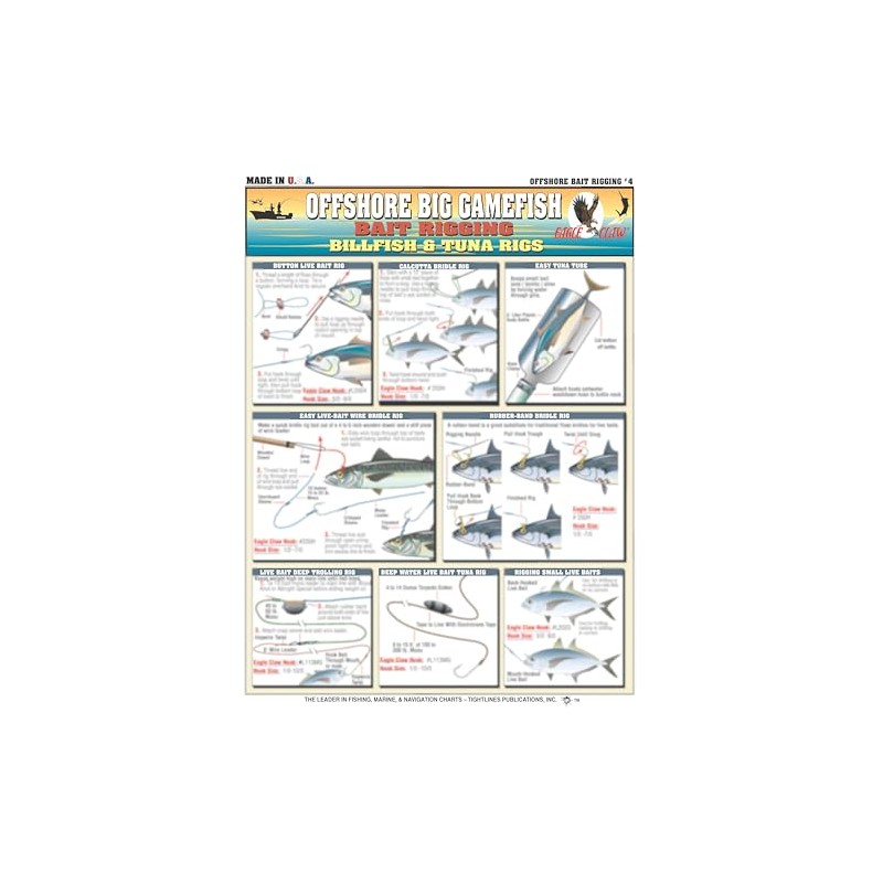 Tightlines Offshore Bait Rigging Billfish Tuna 4