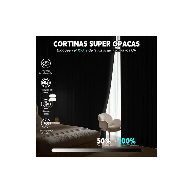 2 Panele Cortinas Blackout Para Ventana 264x137cm Habitacion