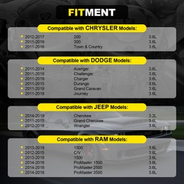 Intake & Exhaust Timing Camshaft Sprocket Cam Phaser VVT Gear Compatible with Jeep Wrangler Chrysler Dodge Charger Ram 2011-2019 3.6L Pentastar V6 Replace# 5184369AH 5184370AH