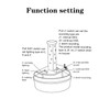 SFOCFWH Industrial LED Rotating Strobe Beacon Warning Lights, Electrical Revolving