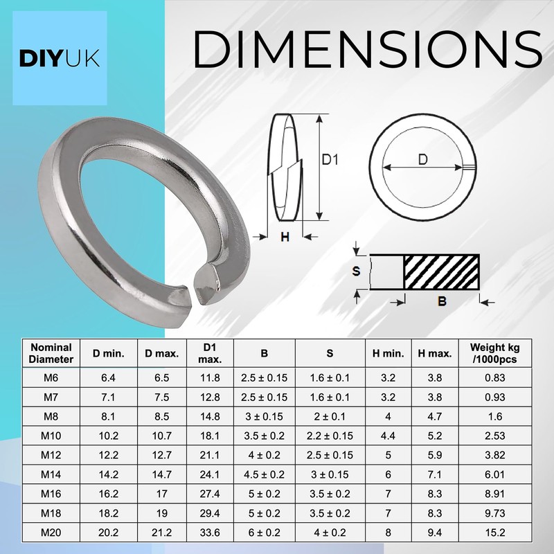 Spring Lock Washers M14 (14mm) Pack of: 50 Steel Zinc