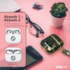 EAZY CASE - Protective Case for AirPods 1 & 2