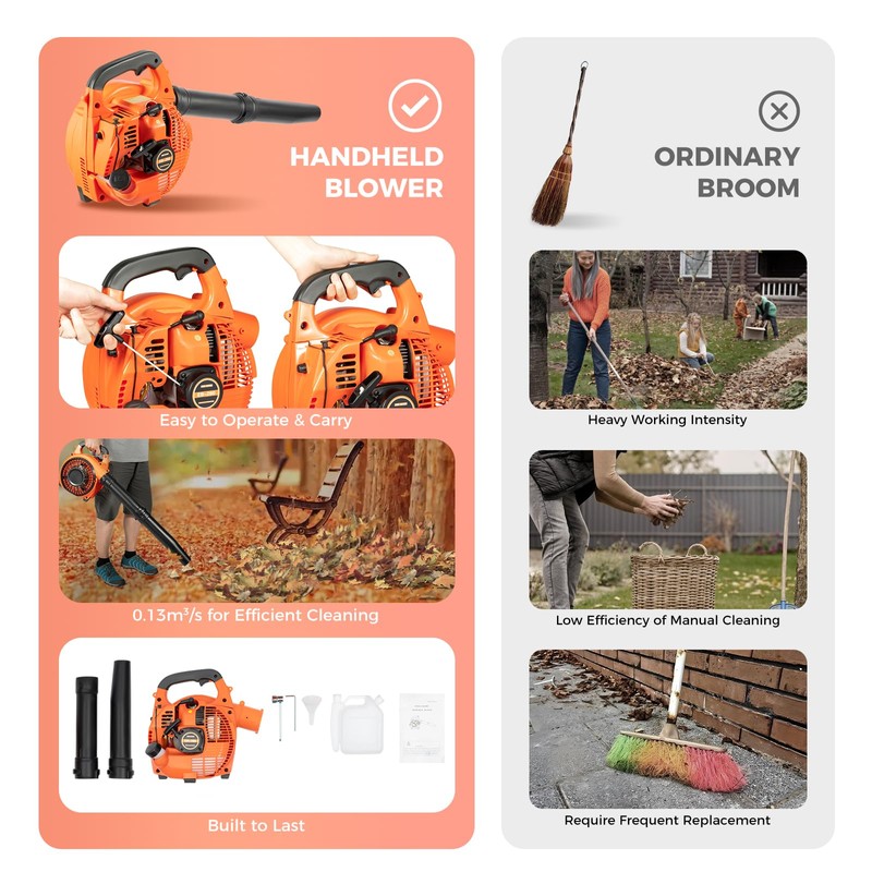 Cordless Handheld Leaf Blower, 26.5 cc 2-Stroke Gas Powered Leaf