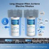 Waterdrop Whole House Water Filter System, Reduce Iron & Manganese