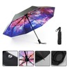 SY COMPACT Travel Umbrella Windproof Automatic Umbrellas Small Compact UV