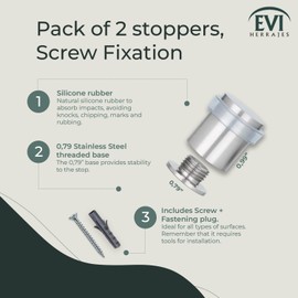 EVI Herrajes | Pack 2 Doorstops | 20x25mm | Threaded Base | Transparent Rubber | Stainless Steel | Includes Screw + Anchor | Mod. I-181-TCB