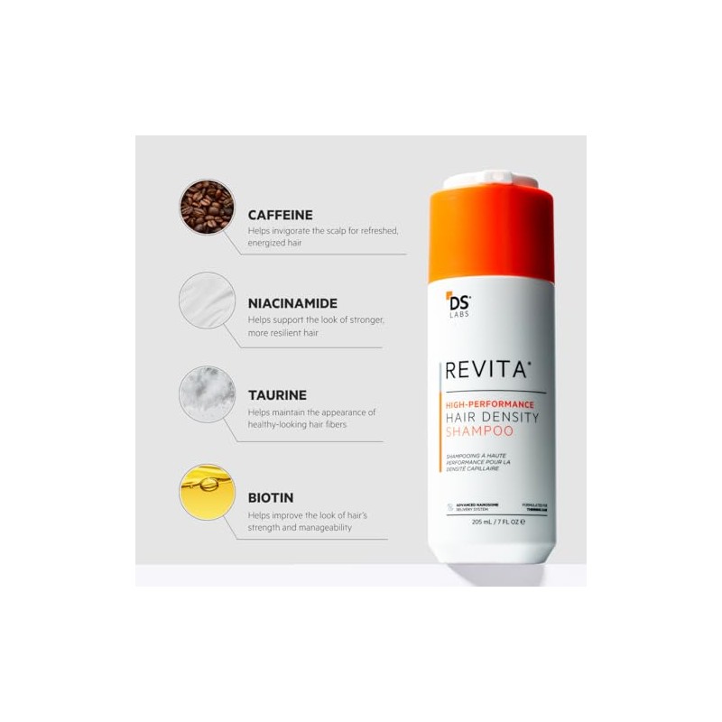 Revita Stimulating Shampoo