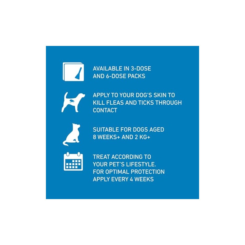 FRONTLINE FRONTLINE Spot On Flea & Tick Treatment for Medium