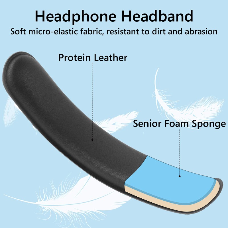Geekria Hook and Loop Headband Cover + Headband Pad Set/Headband