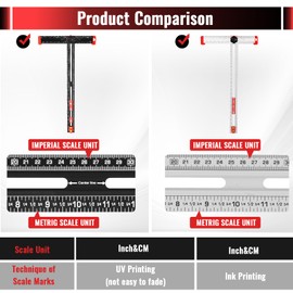 Meticuloso 4 in 1 Drilling Positioning Ruler, 23.5in/59.7cm Adjustable T-Square, Multi Angle Measuring Ruler, Cabinet Hardware Jig, Cabinet Drawer Door Hole Drilling Template (Black)