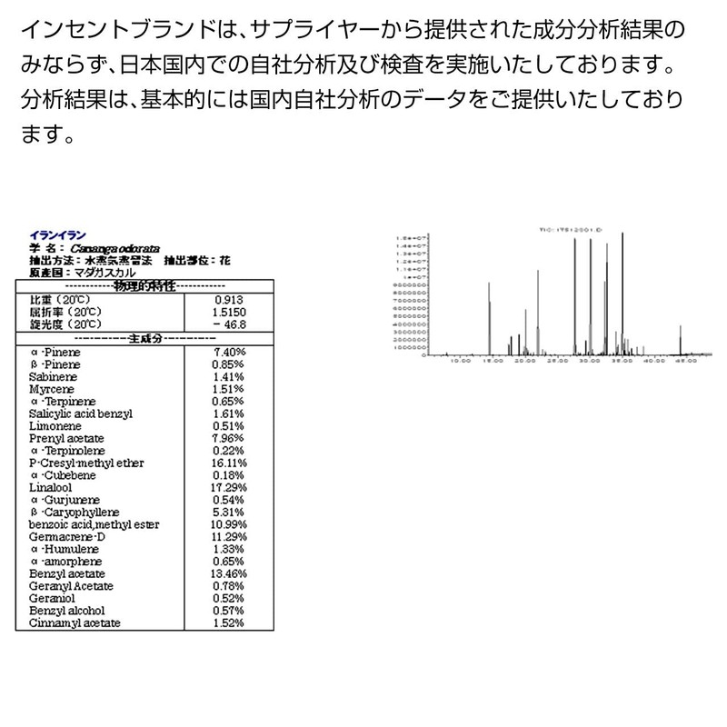 Ylang Ylang 5ml Incent Essential Oil Essential Oil