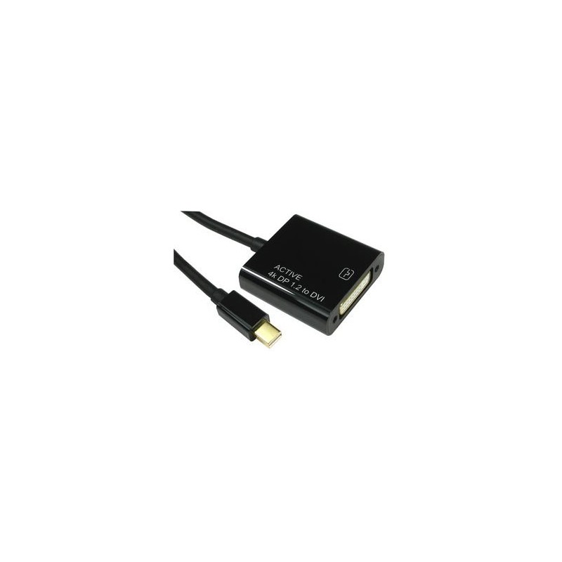 InterSeries Active MDP V1.2 to DVI Adapter 4K