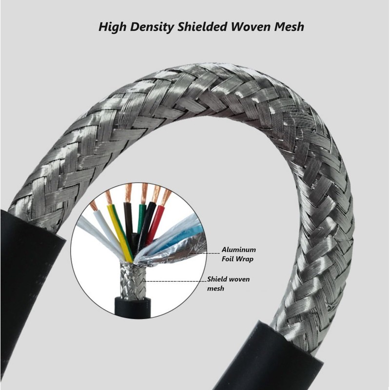 LD-Teemm TRVVP Flexible Shielded Cable, Drag Chain Cable, Multi-Core Control