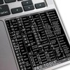 Pro Tools Reference Keyboard Hotkeys Sticky Labels for Mac OS