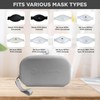 The Adventure Mask Flat Fold Face Mask Respirator Storage Bag,